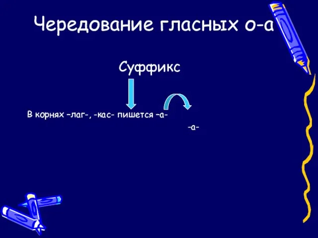 Чередование гласных о-а Суффикс В корнях –лаг-, -кас- пишется –а- -а-