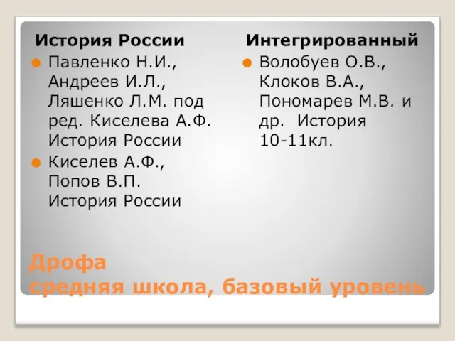 Дрофа средняя школа, базовый уровень История России Павленко Н.И., Андреев И.Л., Ляшенко