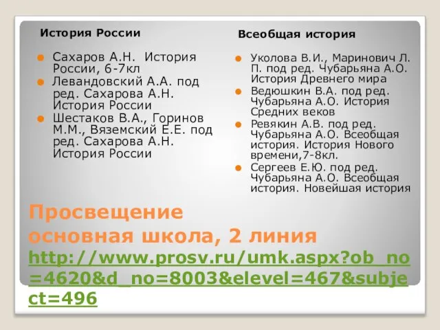 Просвещение основная школа, 2 линия http://www.prosv.ru/umk.aspx?ob_no=4620&d_no=8003&elevel=467&subject=496 История России Сахаров А.Н. История России,