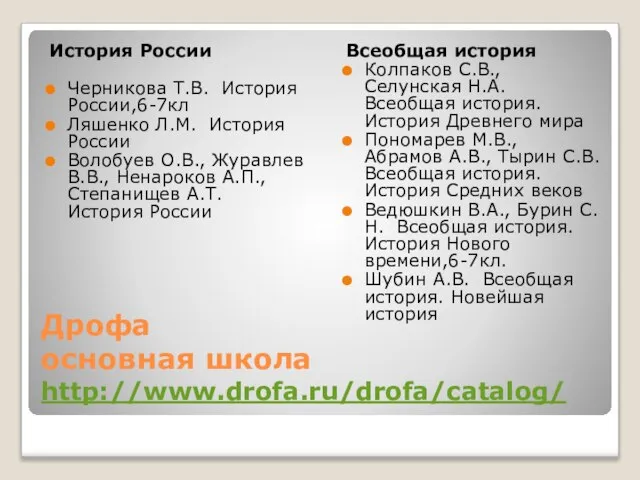 Дрофа основная школа http://www.drofa.ru/drofa/catalog/ История России Черникова Т.В. История России,6-7кл Ляшенко Л.М.