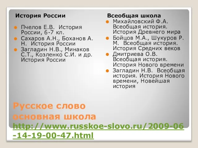 Русское слово основная школа http://www.russkoe-slovo.ru/2009-06-14-19-00-47.html История России Пчелов Е.В. История России, 6-7