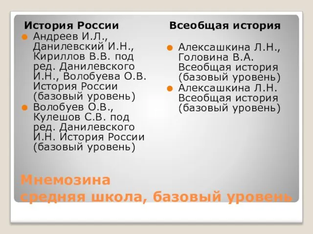 Мнемозина средняя школа, базовый уровень История России Андреев И.Л., Данилевский И.Н., Кириллов