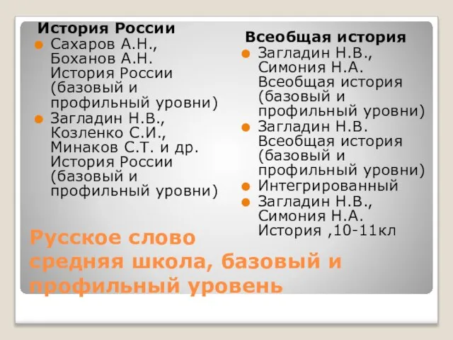 Русское слово средняя школа, базовый и профильный уровень История России Сахаров А.Н.,