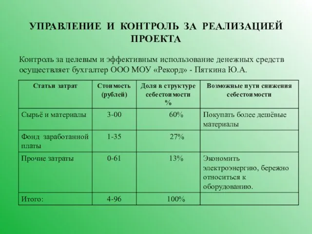 7 УПРАВЛЕНИЕ И КОНТРОЛЬ ЗА РЕАЛИЗАЦИЕЙ ПРОЕКТА Контроль за целевым и эффективным