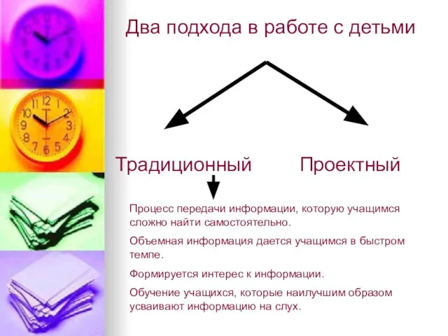 Два подхода в работе с детьми Традиционный Проектный Процесс передачи информации, которую