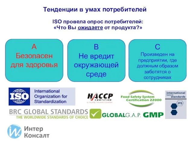 ISO провела опрос потребителей: «Что Вы ожидаете от продукта?» А Безопасен для