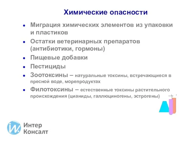 Химические опасности Миграция химических элементов из упаковки и пластиков Остатки ветеринарных препаратов