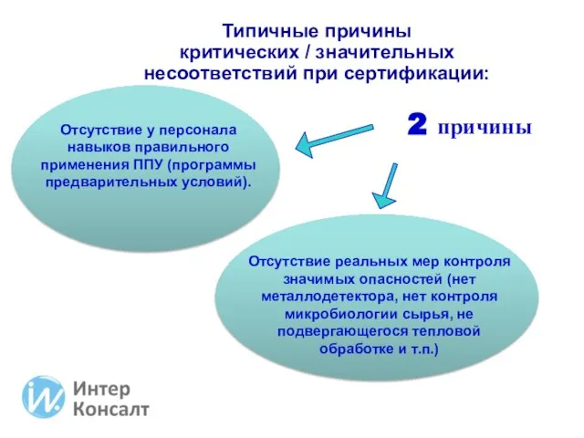 Типичные причины критических / значительных несоответствий при сертификации: Отсутствие реальных мер контроля