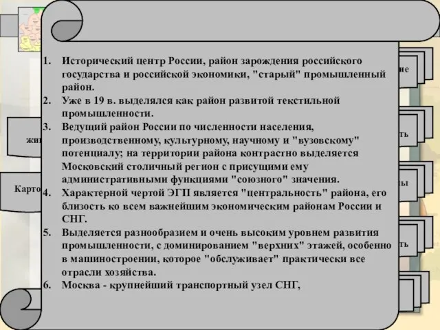 Отрасли специализации Центрального района Машиностроение (26%) Легкая промышленность (45%) Стройматериалы (28%) Пищевая