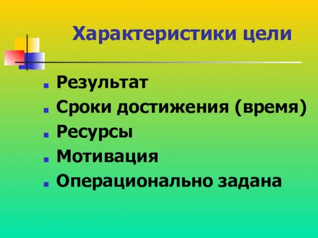 Характеристики цели Результат Сроки достижения (время) Ресурсы Мотивация Операционально задана