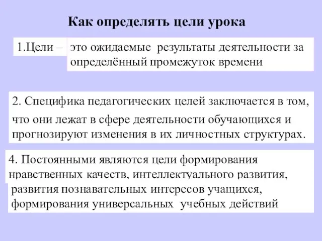 Как определять цели урока 1.Цели – это ожидаемые результаты деятельности за определённый