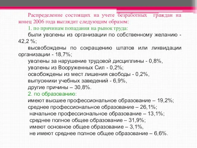 Распределение состоящих на учете безработных граждан на конец 2006 года выглядит следующим