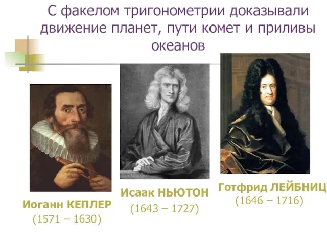 Иоганн КЕПЛЕР (1571 – 1630) Исаак НЬЮТОН (1643 – 1727) Готфрид ЛЕЙБНИЦ