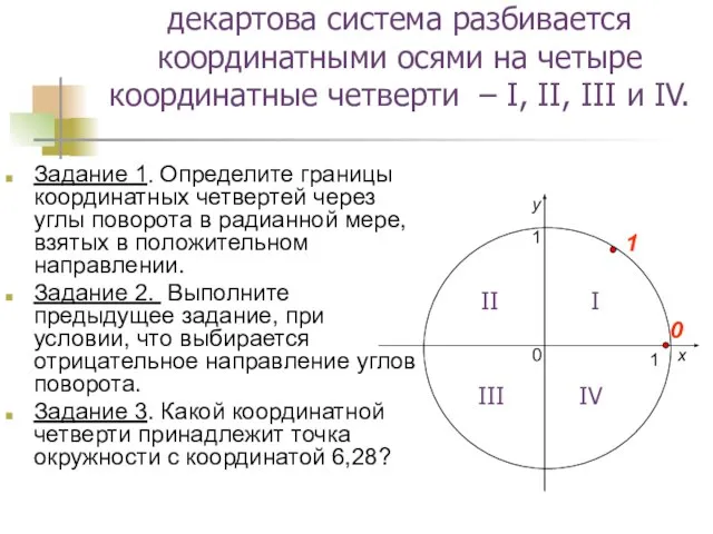 декартова система разбивается координатными осями на четыре координатные четверти – I, II,