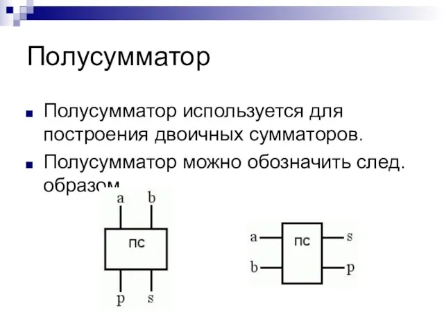 Полусумматор Полусумматор используется для построения двоичных сумматоров. Полусумматор можно обозначить след. образом