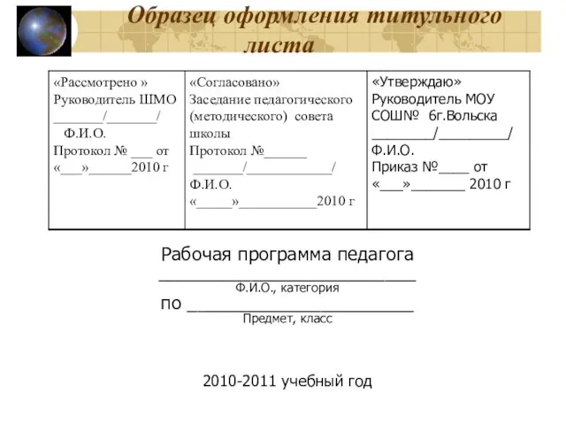 Образец оформления титульного листа Рабочая программа педагога _________________________ Ф.И.О., категория по ______________________