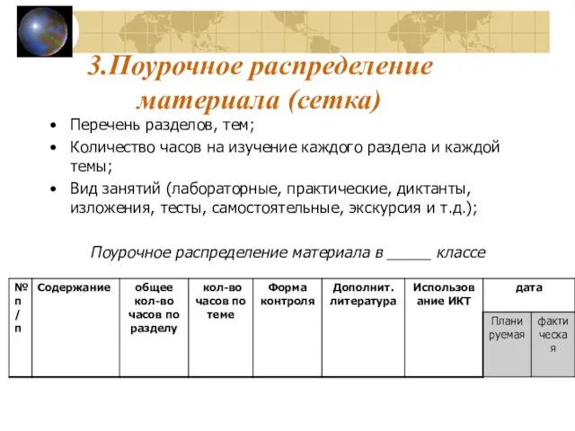 3.Поурочное распределение материала (сетка) Перечень разделов, тем; Количество часов на изучение каждого