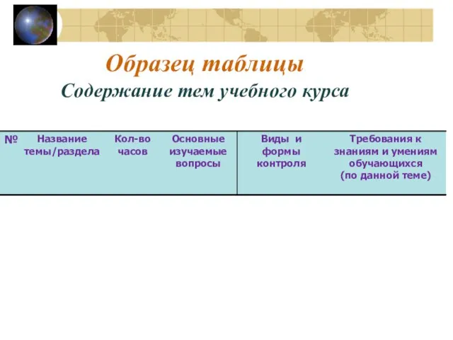 Образец таблицы Содержание тем учебного курса