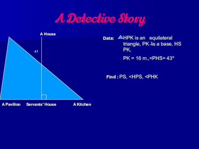 A Detective Story Data: A House A Pavilion A Kitchen Servants’ House