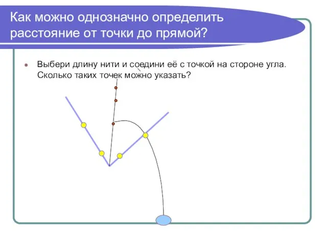 Как можно однозначно определить расстояние от точки до прямой? Выбери длину нити