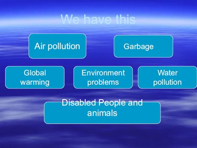 We have this Environment problems Air pollution Water pollution Global warming Garbage Disabled People and animals