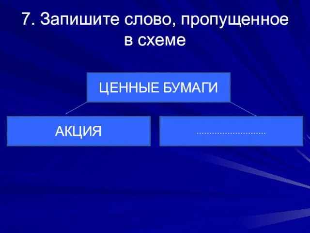 7. Запишите слово, пропущенное в схеме ЦЕННЫЕ БУМАГИ АКЦИЯ ………………………