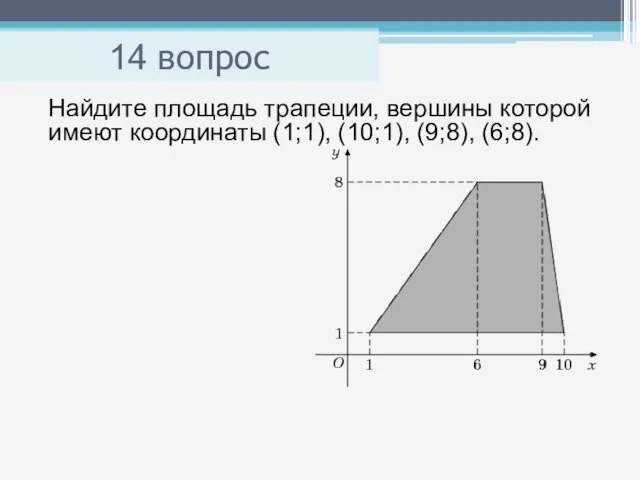 14 вопрос Найдите площадь трапеции, вершины которой имеют координаты (1;1), (10;1), (9;8), (6;8).
