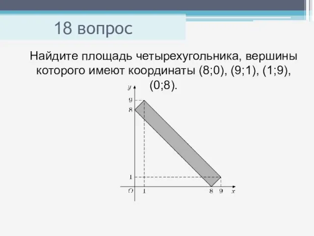 18 вопрос Найдите площадь четырехугольника, вершины которого имеют координаты (8;0), (9;1), (1;9), (0;8).