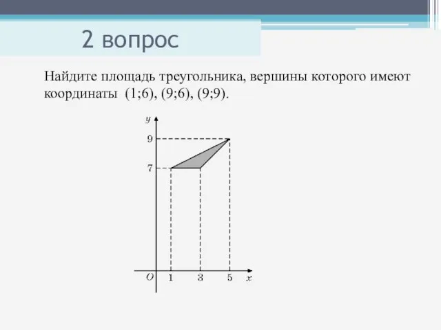 2 вопрос Найдите площадь треугольника, вершины которого имеют координаты (1;6), (9;6), (9;9).