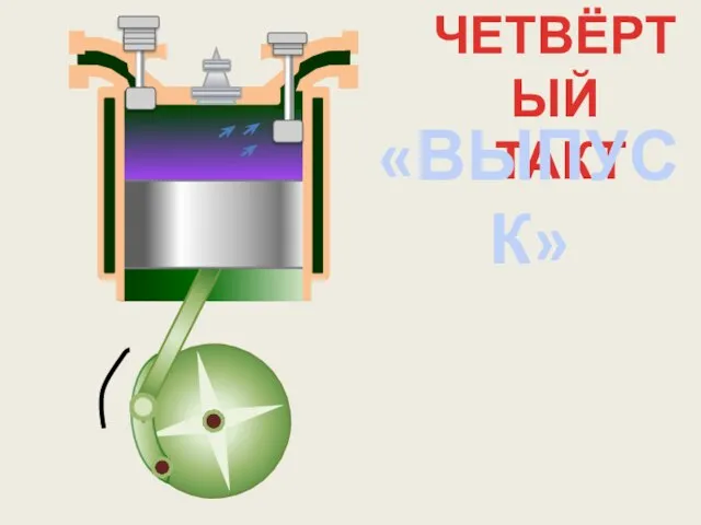 ЧЕТВЁРТЫЙ ТАКТ «ВЫПУСК»