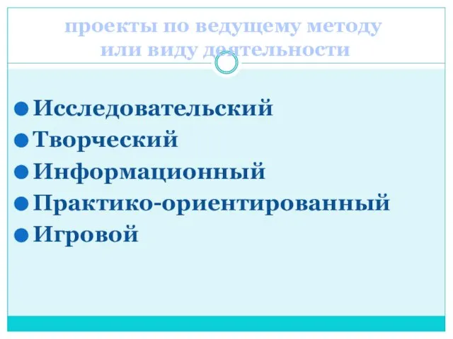 Исследовательский Творческий Информационный Практико-ориентированный Игровой проекты по ведущему методу или виду деятельности