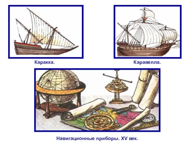 Каракка. Каравелла. Навигационные приборы. XV век.