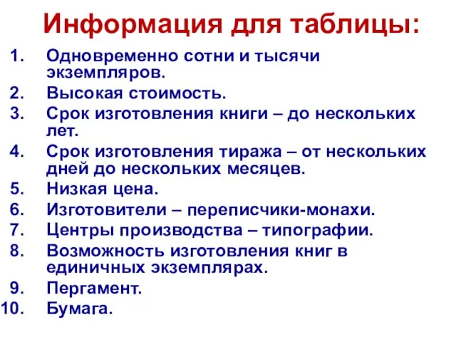 Информация для таблицы: Одновременно сотни и тысячи экземпляров. Высокая стоимость. Срок изготовления