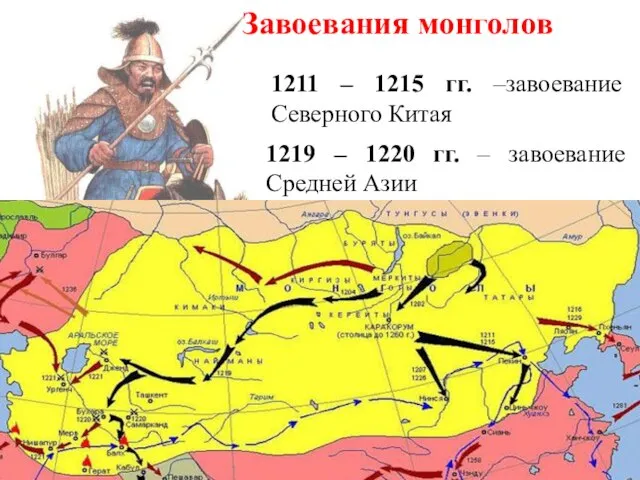 Завоевания монголов 1211 – 1215 гг. –завоевание Северного Китая 1219 – 1220