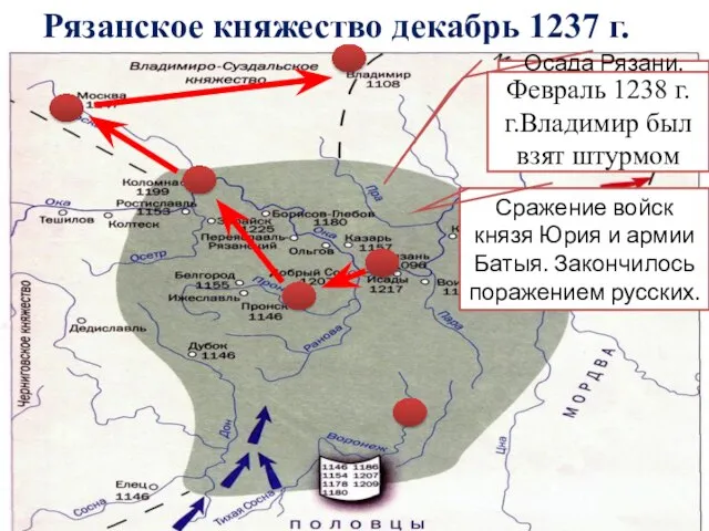 Рязанское княжество декабрь 1237 г. Сражение войск князя Юрия и армии Батыя.