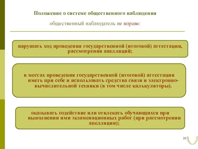 Положение о системе общественного наблюдения общественный наблюдатель не вправе: нарушать ход проведения