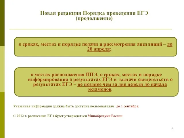 о местах расположения ППЭ, о сроках, местах и порядке информирования о результатах