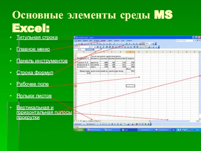 Основные элементы среды MS Excel: Титульная строка Главное меню Панель инструментов Строка