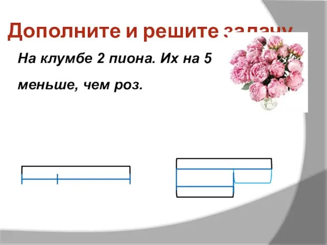 Дополните и решите задачу На клумбе 2 пиона. Их на 5 меньше, чем роз.