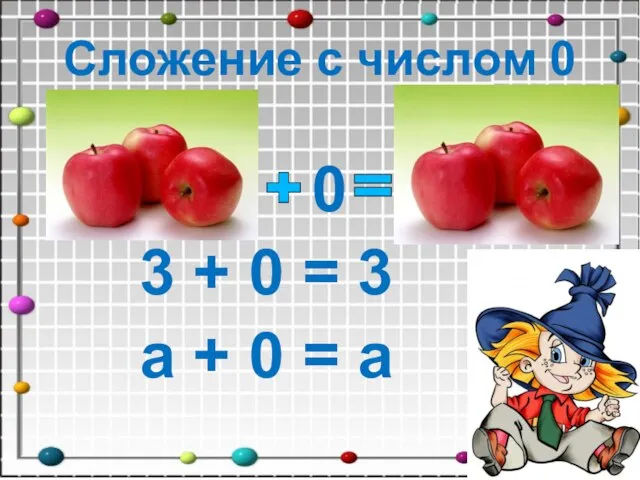 Сложение с числом 0 0 3 + 0 = 3 a + 0 = a