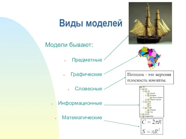 Виды моделей Модели бывают: Предметные Графические Словесные Информационные Математические Потолок - это верхняя плоскость комнаты.