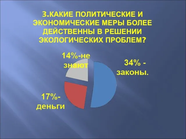 3.КАКИЕ ПОЛИТИЧЕСКИЕ И ЭКОНОМИЧЕСКИЕ МЕРЫ БОЛЕЕ ДЕЙСТВЕННЫ В РЕШЕНИИ ЭКОЛОГИЧЕСКИХ ПРОБЛЕМ?