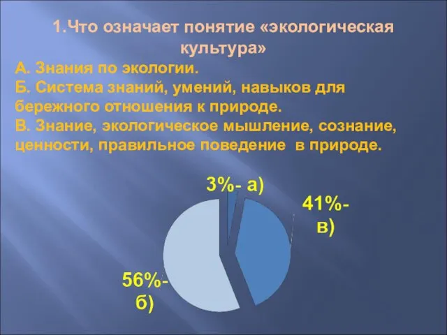 1.Что означает понятие «экологическая культура» А. Знания по экологии. Б. Система знаний,