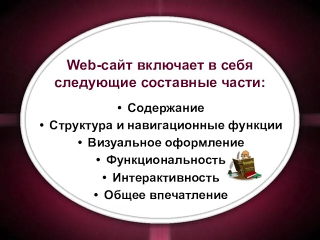 Web-сайт включает в себя следующие составные части: Содержание Структура и навигационные функции