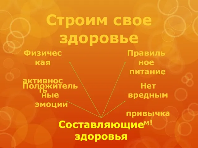 Строим свое здоровье Физическая активность Правильное питание Положительные эмоции Нет вредным привычкам! Составляющие здоровья