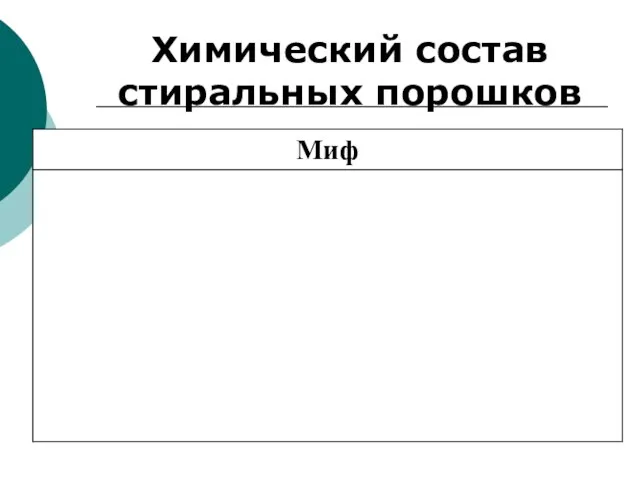 Химический состав стиральных порошков