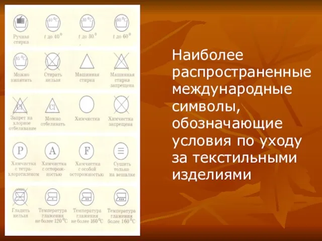 Наиболее распространенные международные символы, обозначающие условия по уходу за текстильными изделиями