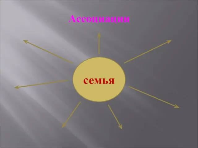 Ассоциации семья