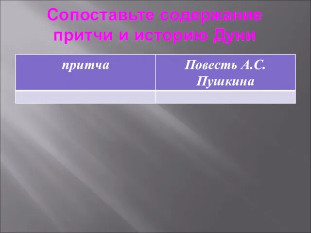 Сопоставьте содержание притчи и историю Дуни