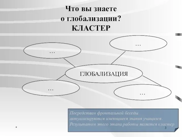 * Что вы знаете о глобализации? КЛАСТЕР Посредством фронтальной беседы актуализируются имеющиеся